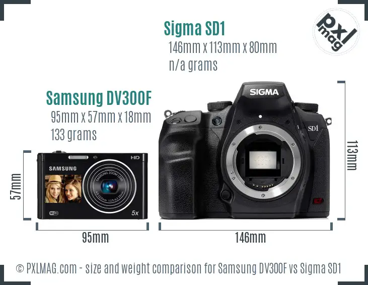 Samsung DV300F vs Sigma SD1 size comparison