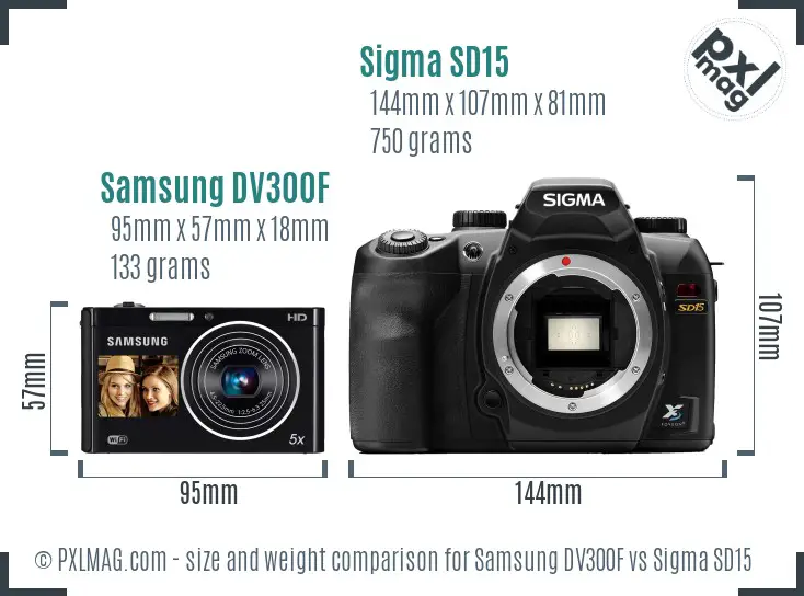 Samsung DV300F vs Sigma SD15 size comparison
