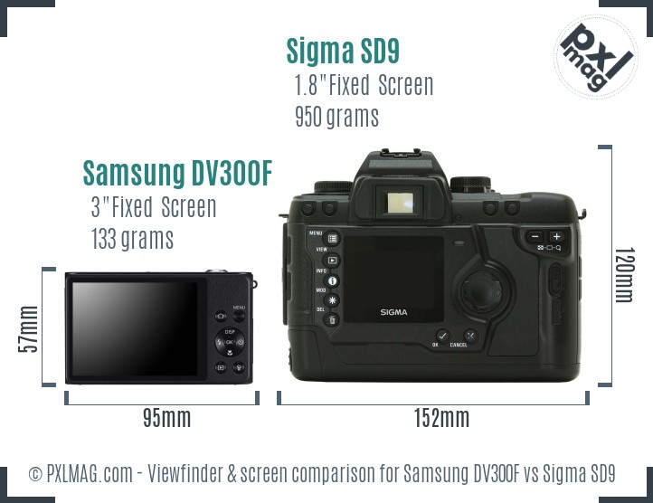 Samsung DV300F vs Sigma SD9 Screen and Viewfinder comparison