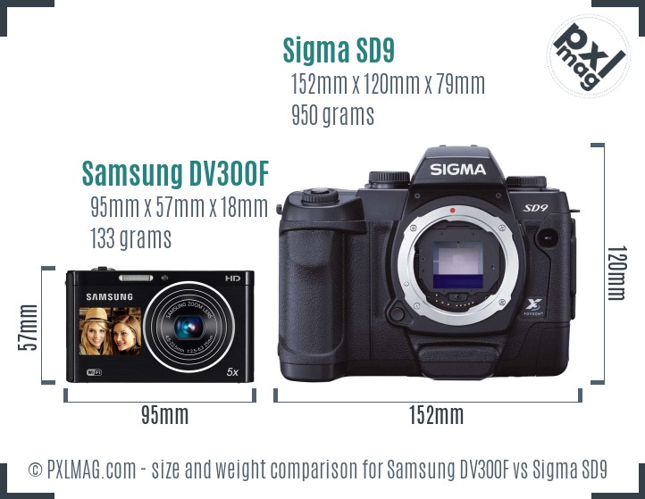 Samsung DV300F vs Sigma SD9 size comparison