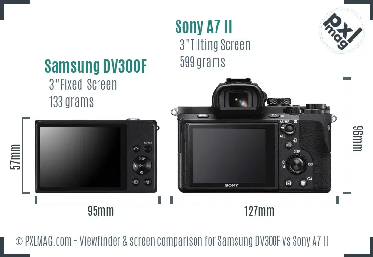 Samsung DV300F vs Sony A7 II Screen and Viewfinder comparison