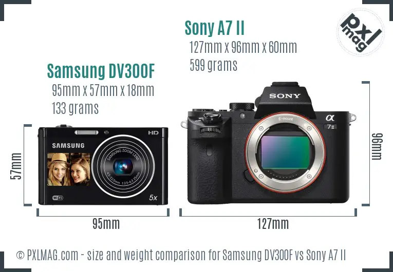 Samsung DV300F vs Sony A7 II size comparison
