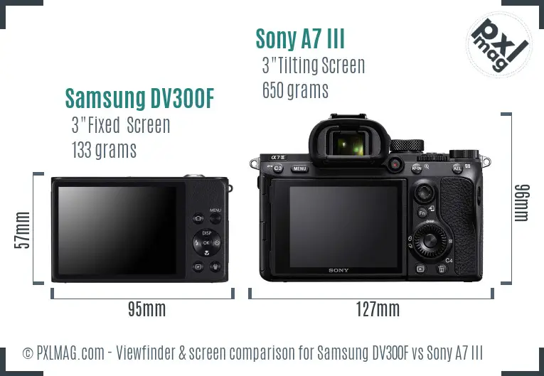 Samsung DV300F vs Sony A7 III Screen and Viewfinder comparison