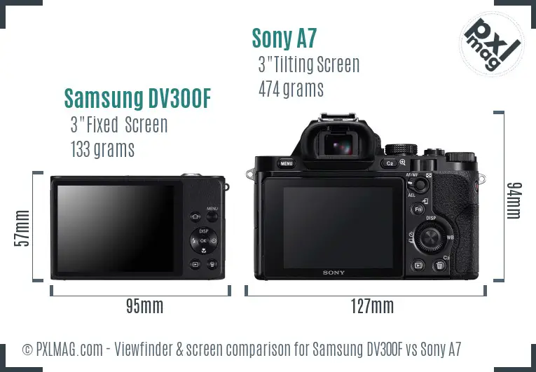 Samsung DV300F vs Sony A7 Screen and Viewfinder comparison