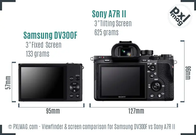 Samsung DV300F vs Sony A7R II Screen and Viewfinder comparison