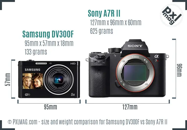 Samsung DV300F vs Sony A7R II size comparison