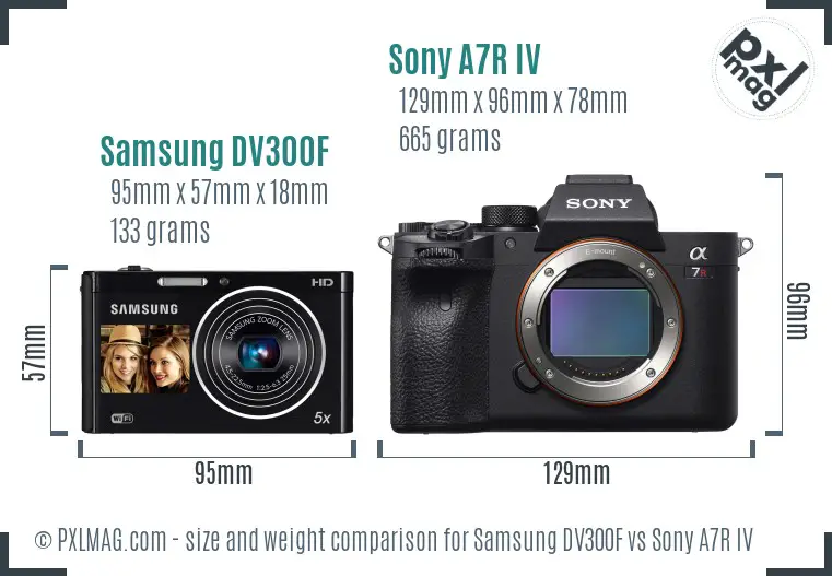 Samsung DV300F vs Sony A7R IV size comparison