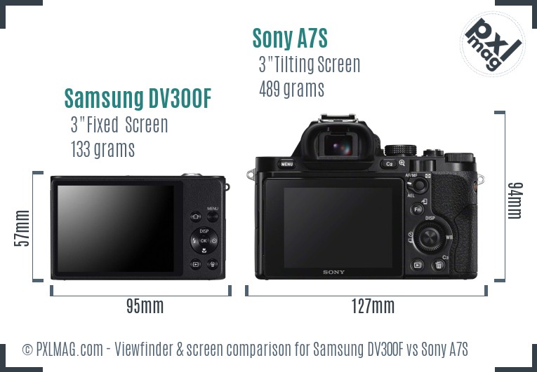 Samsung DV300F vs Sony A7S Screen and Viewfinder comparison