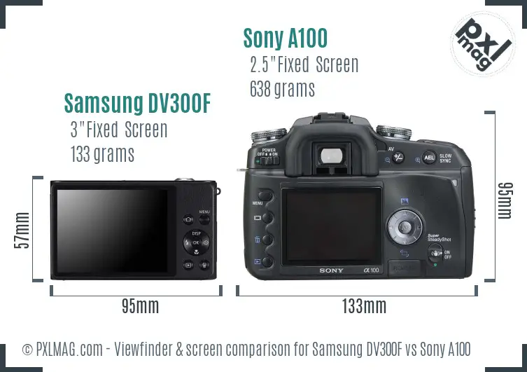 Samsung DV300F vs Sony A100 Screen and Viewfinder comparison
