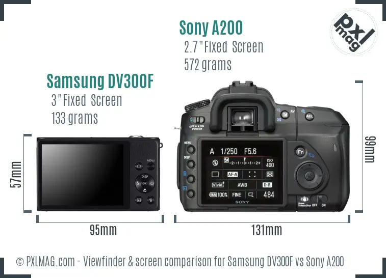 Samsung DV300F vs Sony A200 Screen and Viewfinder comparison