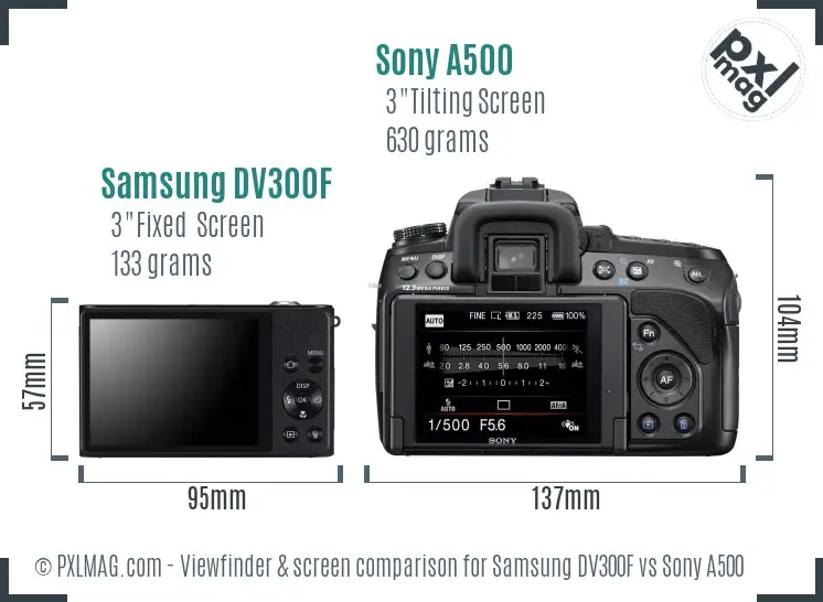 Samsung DV300F vs Sony A500 Screen and Viewfinder comparison