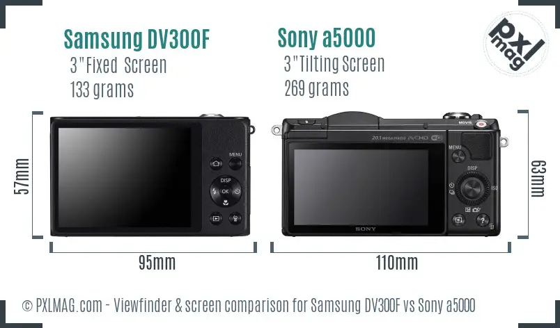 Samsung DV300F vs Sony a5000 Screen and Viewfinder comparison