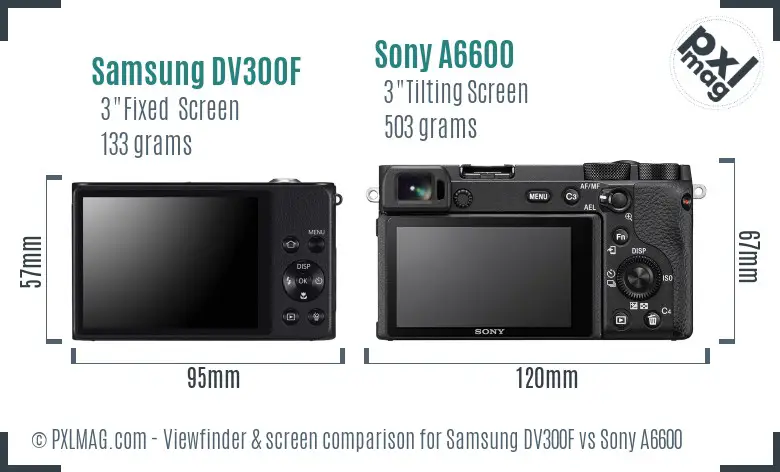 Samsung DV300F vs Sony A6600 Screen and Viewfinder comparison