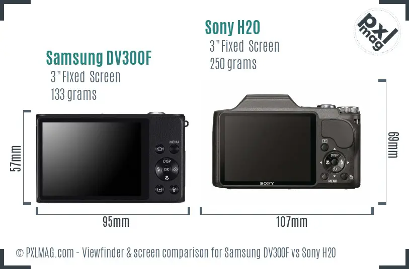 Samsung DV300F vs Sony H20 Screen and Viewfinder comparison