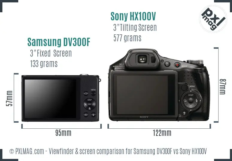 Samsung DV300F vs Sony HX100V Screen and Viewfinder comparison