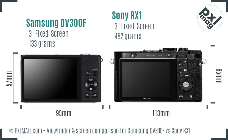 Samsung DV300F vs Sony RX1 Screen and Viewfinder comparison