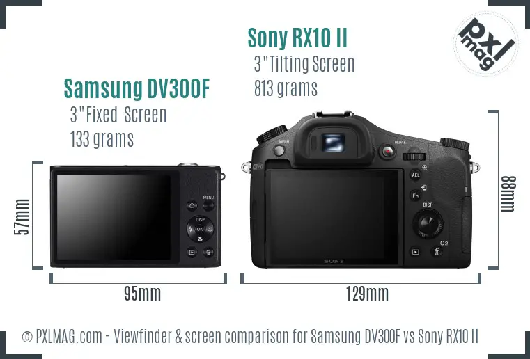 Samsung DV300F vs Sony RX10 II Screen and Viewfinder comparison