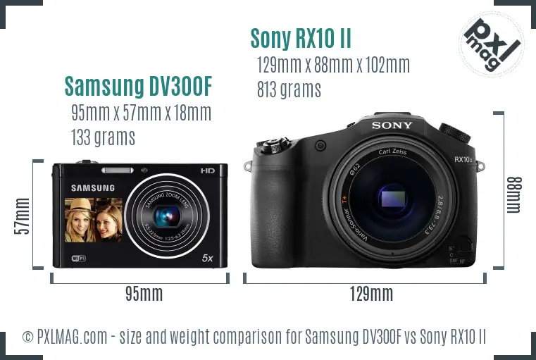 Samsung DV300F vs Sony RX10 II size comparison