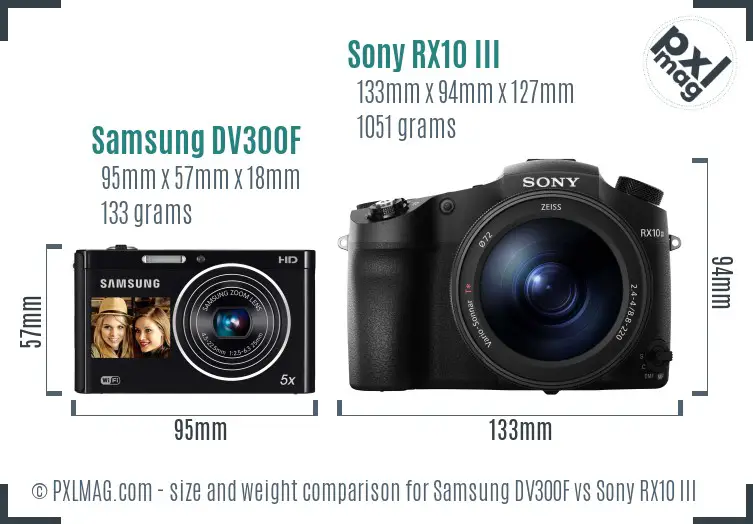 Samsung DV300F vs Sony RX10 III size comparison