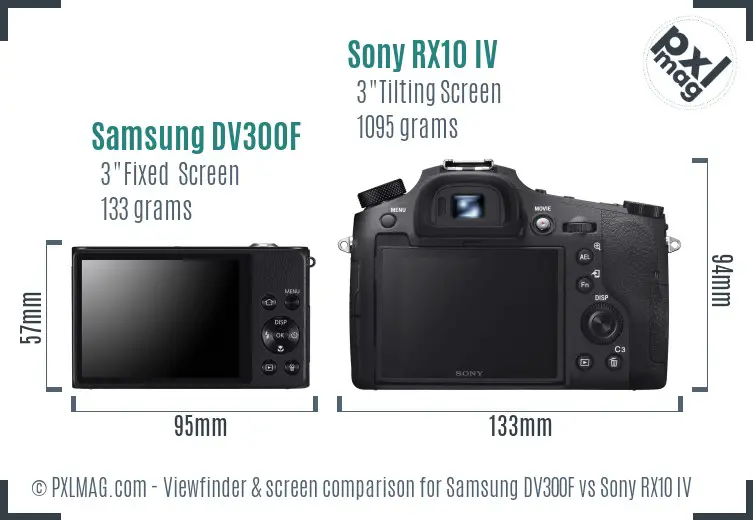 Samsung DV300F vs Sony RX10 IV Screen and Viewfinder comparison