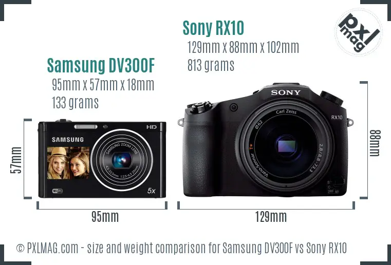 Samsung DV300F vs Sony RX10 size comparison