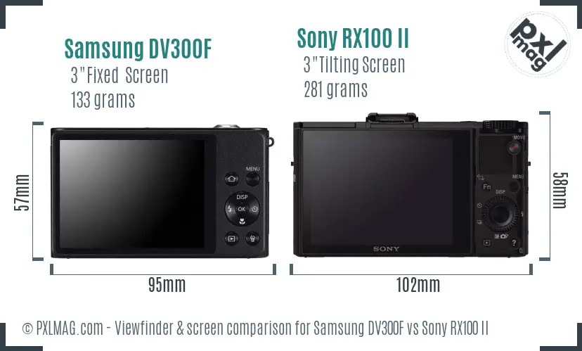 Samsung DV300F vs Sony RX100 II Screen and Viewfinder comparison