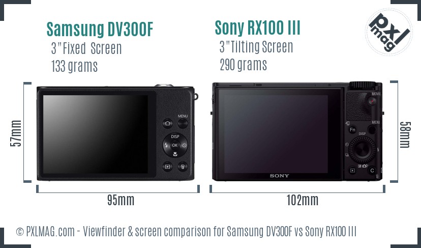 Samsung DV300F vs Sony RX100 III Screen and Viewfinder comparison