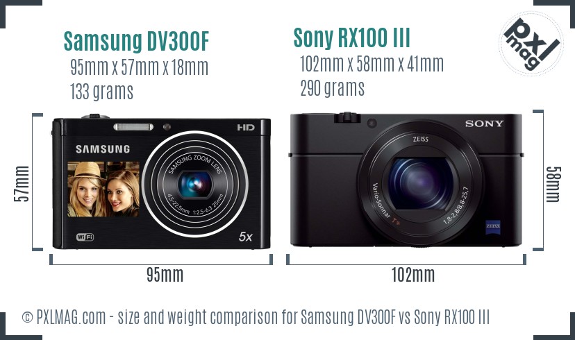 Samsung DV300F vs Sony RX100 III size comparison