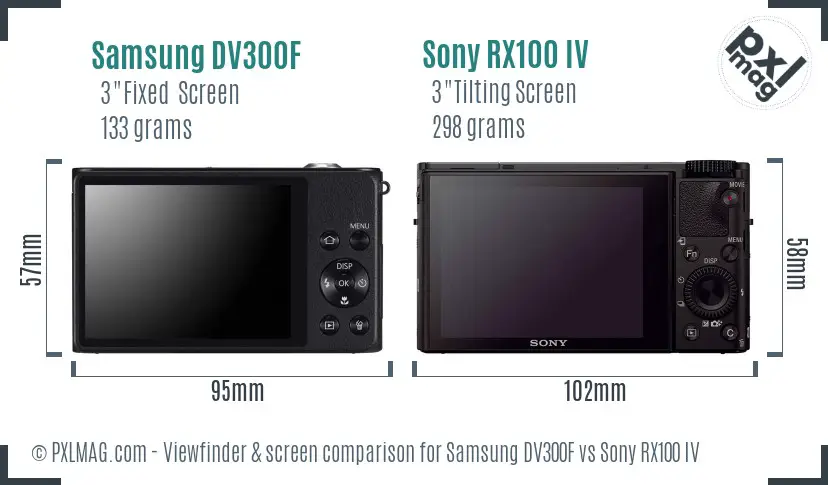 Samsung DV300F vs Sony RX100 IV Screen and Viewfinder comparison