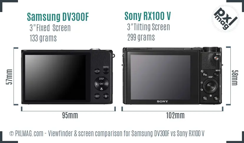 Samsung DV300F vs Sony RX100 V Screen and Viewfinder comparison