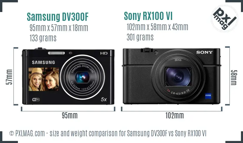 Samsung DV300F vs Sony RX100 VI size comparison