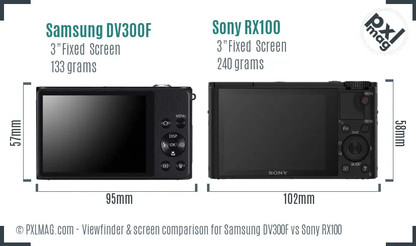 Samsung DV300F vs Sony RX100 Screen and Viewfinder comparison Samsung DV300F vs Sony RX100 Screen and Viewfinder comparison
