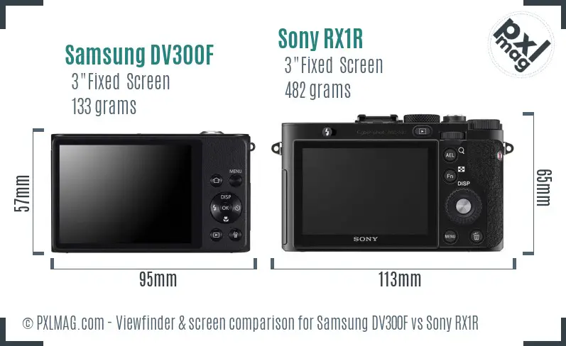 Samsung DV300F vs Sony RX1R Screen and Viewfinder comparison