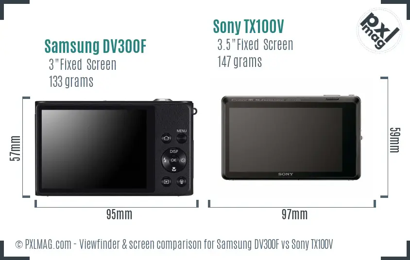 Samsung DV300F vs Sony TX100V Screen and Viewfinder comparison