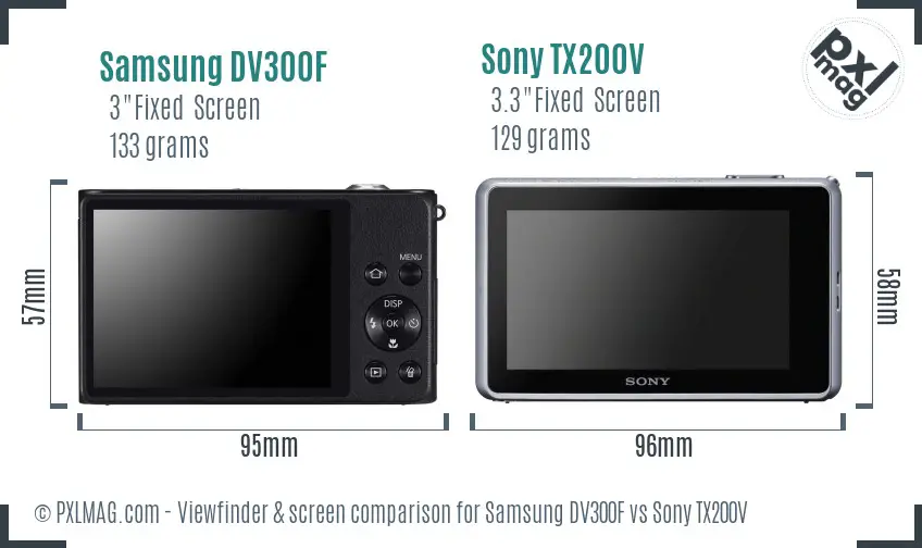 Samsung DV300F vs Sony TX200V Screen and Viewfinder comparison