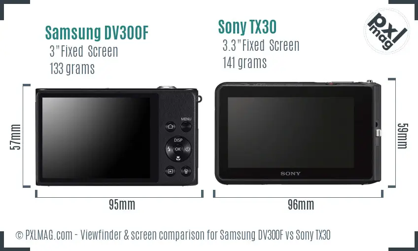 Samsung DV300F vs Sony TX30 Screen and Viewfinder comparison