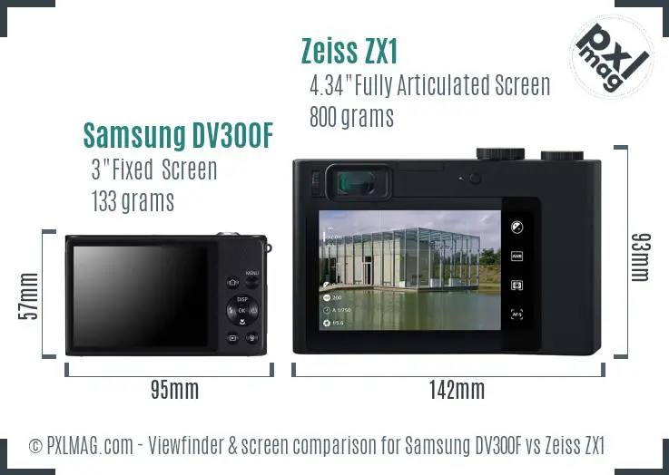 Samsung DV300F vs Zeiss ZX1 Screen and Viewfinder comparison