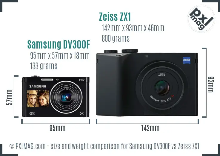 Samsung DV300F vs Zeiss ZX1 size comparison