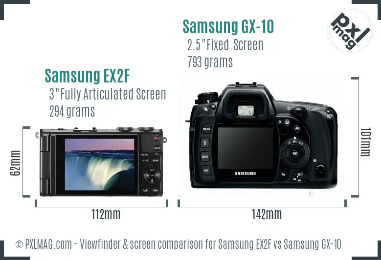 Samsung EX2F vs Samsung GX-10 Screen and Viewfinder comparison