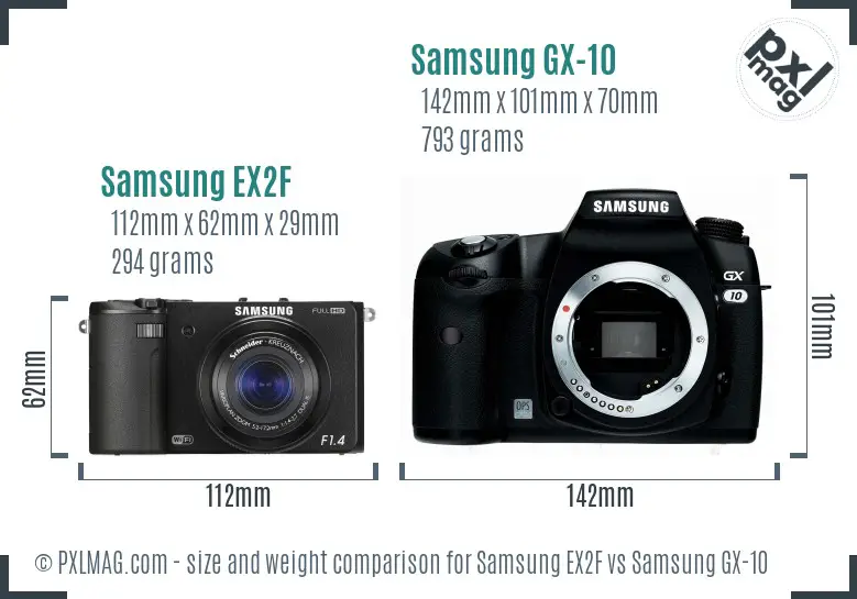 Samsung EX2F vs Samsung GX-10 size comparison