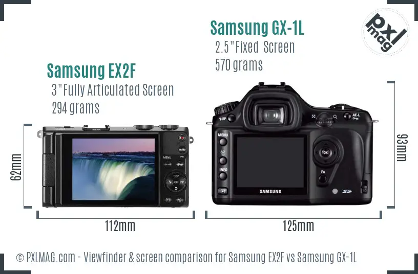 Samsung EX2F vs Samsung GX-1L Screen and Viewfinder comparison