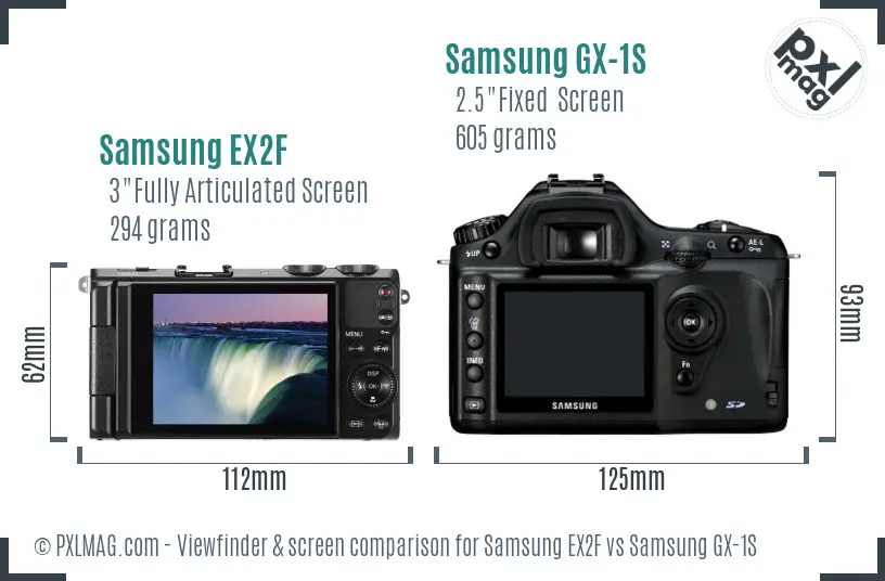 Samsung EX2F vs Samsung GX-1S Screen and Viewfinder comparison