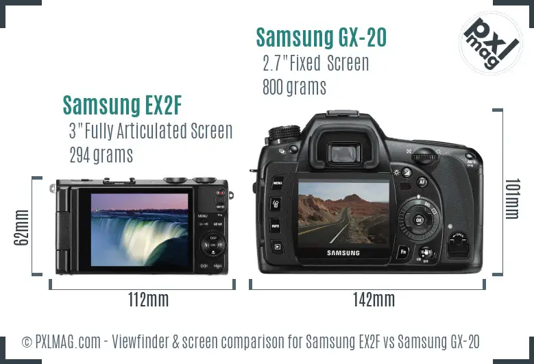 Samsung EX2F vs Samsung GX-20 Screen and Viewfinder comparison