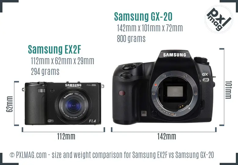 Samsung EX2F vs Samsung GX-20 size comparison