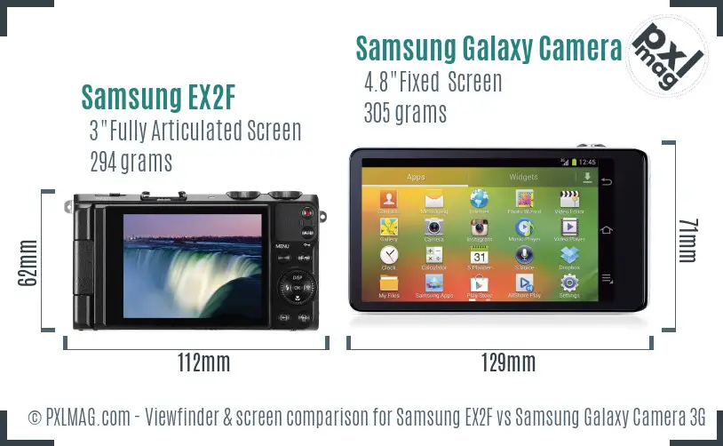 Samsung EX2F vs Samsung Galaxy Camera 3G Screen and Viewfinder comparison