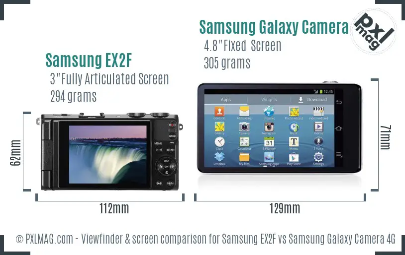 Samsung EX2F vs Samsung Galaxy Camera 4G Screen and Viewfinder comparison