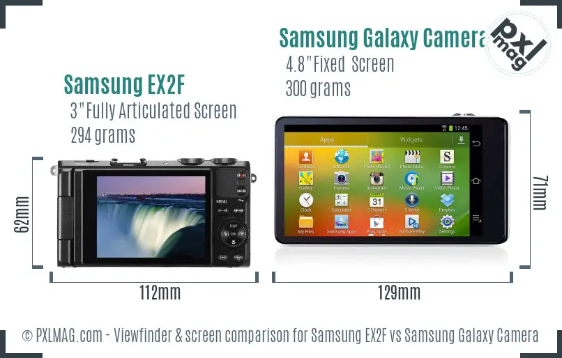 Samsung EX2F vs Samsung Galaxy Camera Screen and Viewfinder comparison