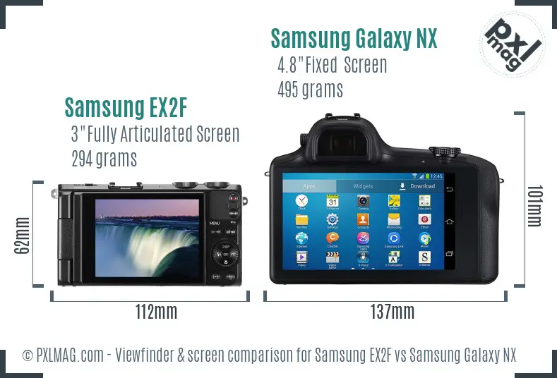 Samsung EX2F vs Samsung Galaxy NX Screen and Viewfinder comparison