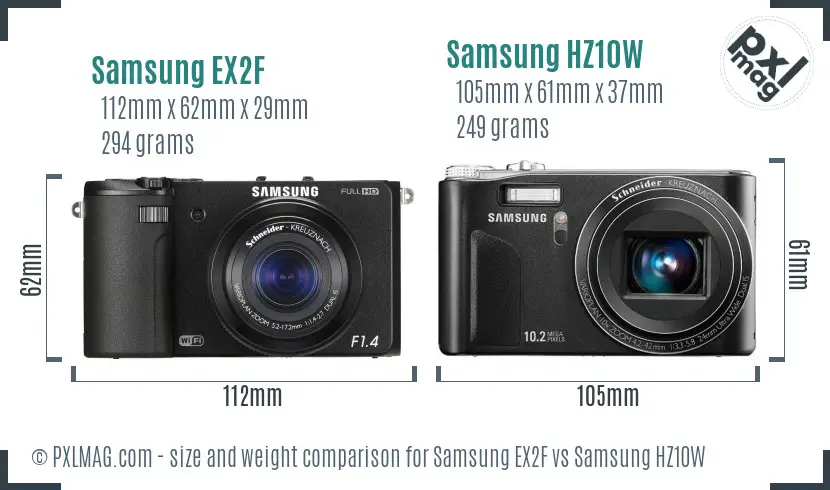 Samsung EX2F vs Samsung HZ10W size comparison