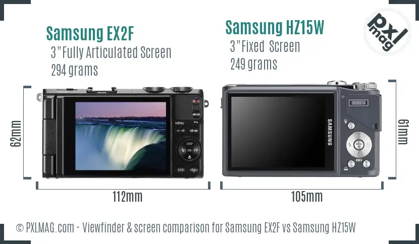 Samsung EX2F vs Samsung HZ15W Screen and Viewfinder comparison